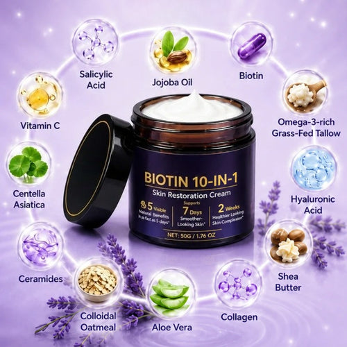 Skin Restoration Cream