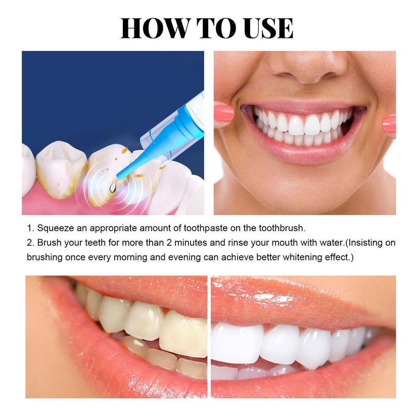 How to Use